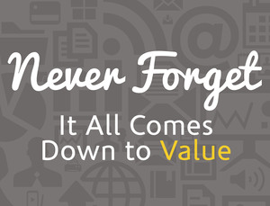 Never Forget - All About the Value