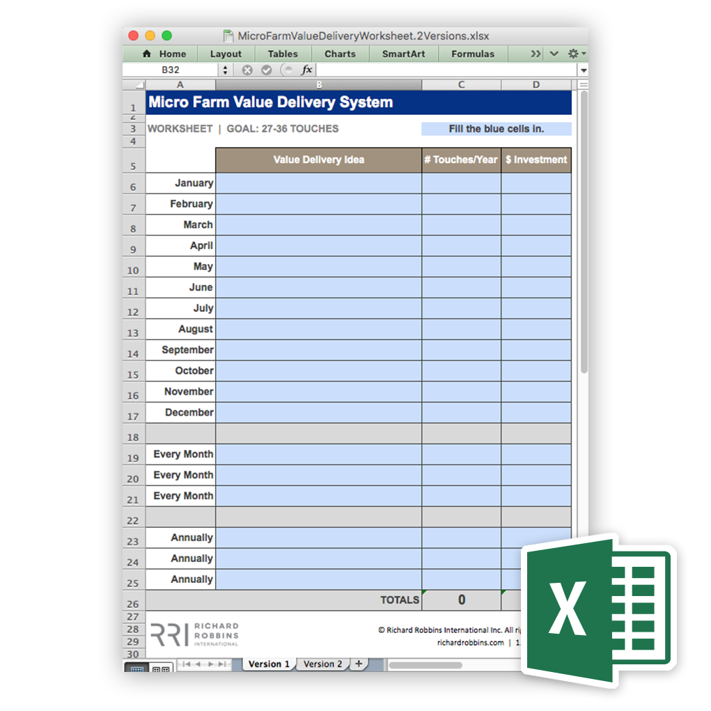 Micro Farm Value Delivery System